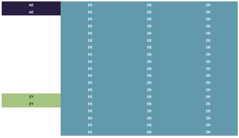 ../../_images/afterburner_vowels.png