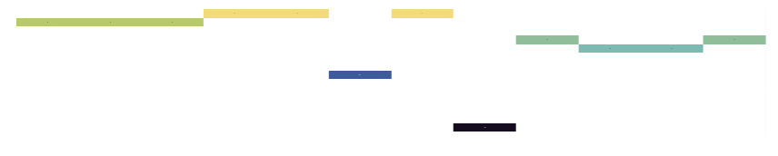 ../../_images/demo_sent.png