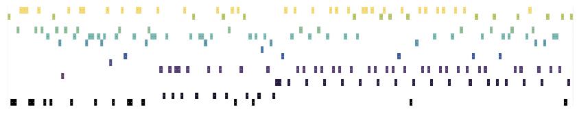 ../../_images/eminem_midi.png