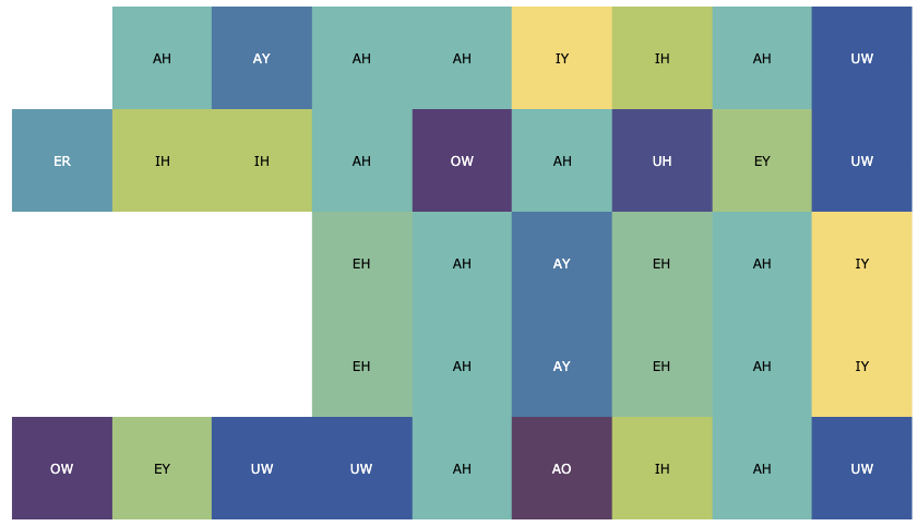 ../../_images/limerick_grid.png
